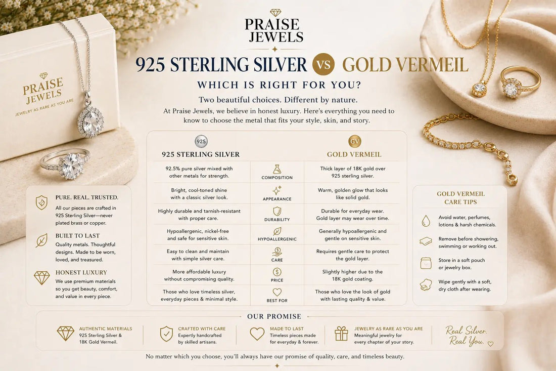 925 Sterling Silver vs Gold Vermeil: What's the Difference? (Complete Buyer's Guide) - Praise Jewels