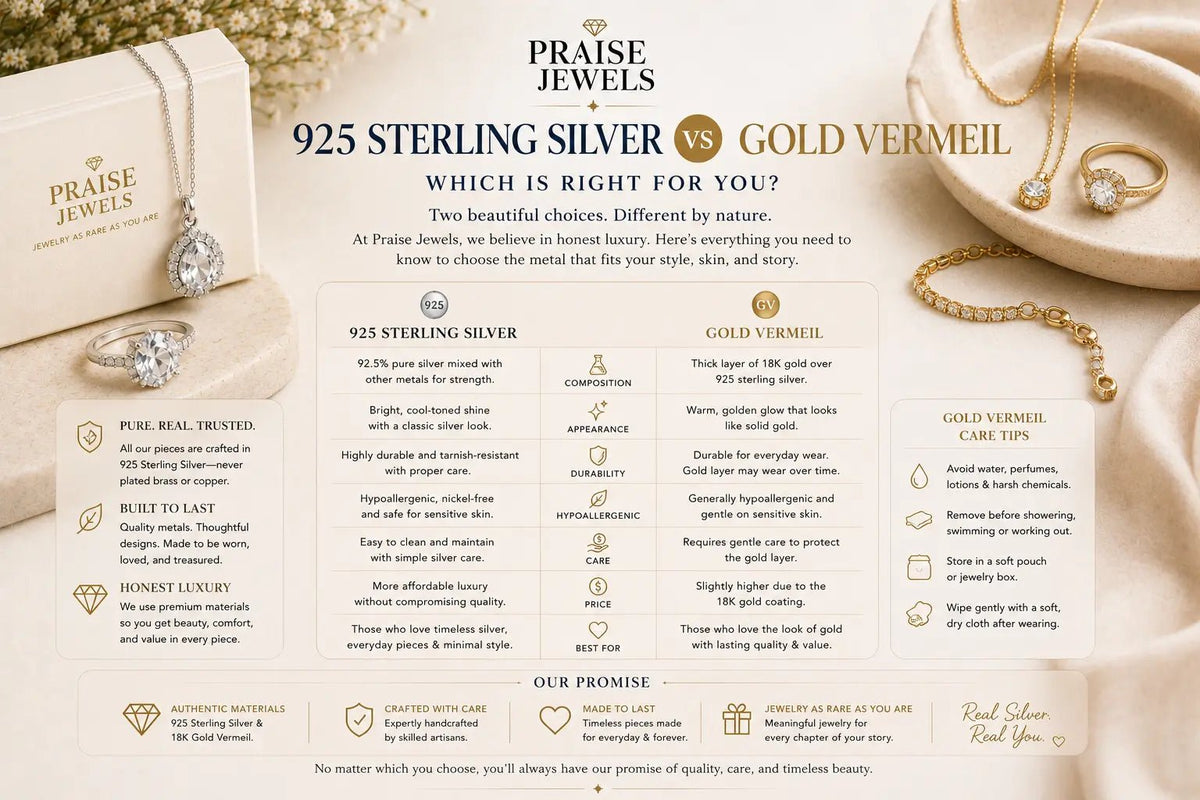925 Sterling Silver vs Gold Vermeil: What's the Difference? (Complete Buyer's Guide) - Praise Jewels
