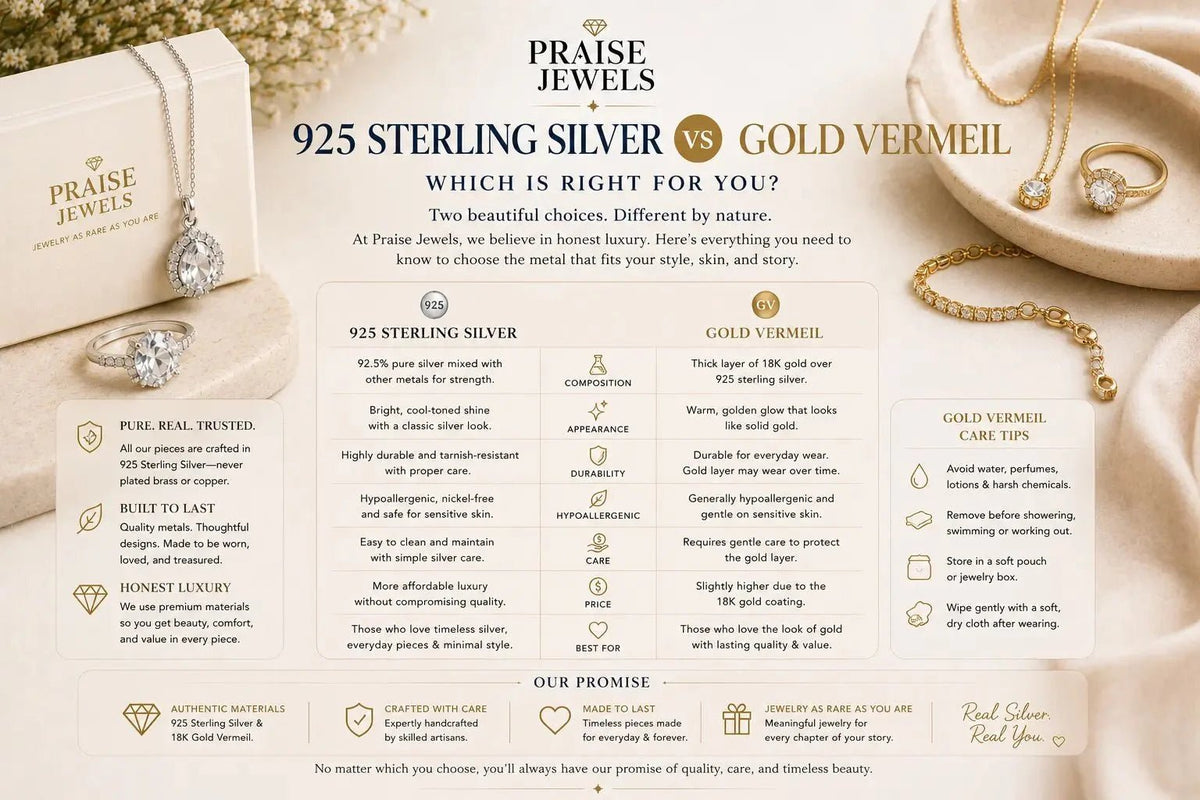 925 Sterling Silver vs Gold Vermeil: What's the Difference? (Complete Buyer's Guide) - Praise Jewels