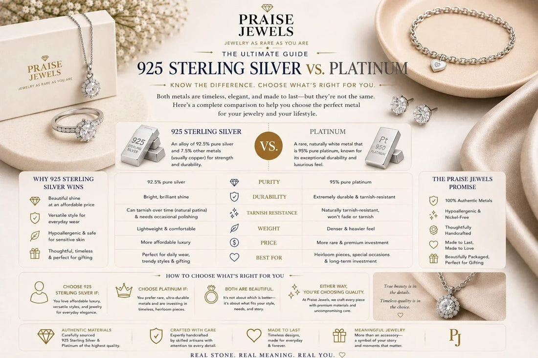 925 Sterling Silver vs Platinum: Which Jewelry Is Better? (Complete Buyer's Guide) - Praise Jewels