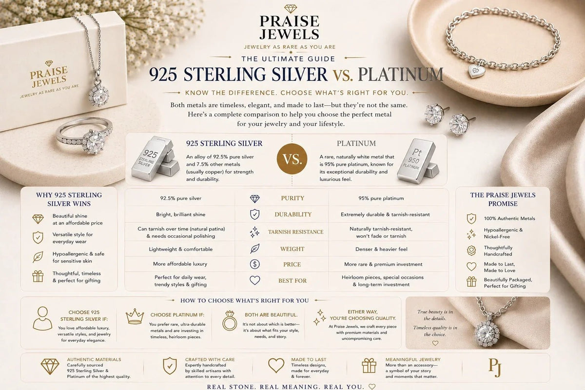 925 Sterling Silver vs Platinum: Which Jewelry Is Better? (Complete Buyer's Guide) - Praise Jewels