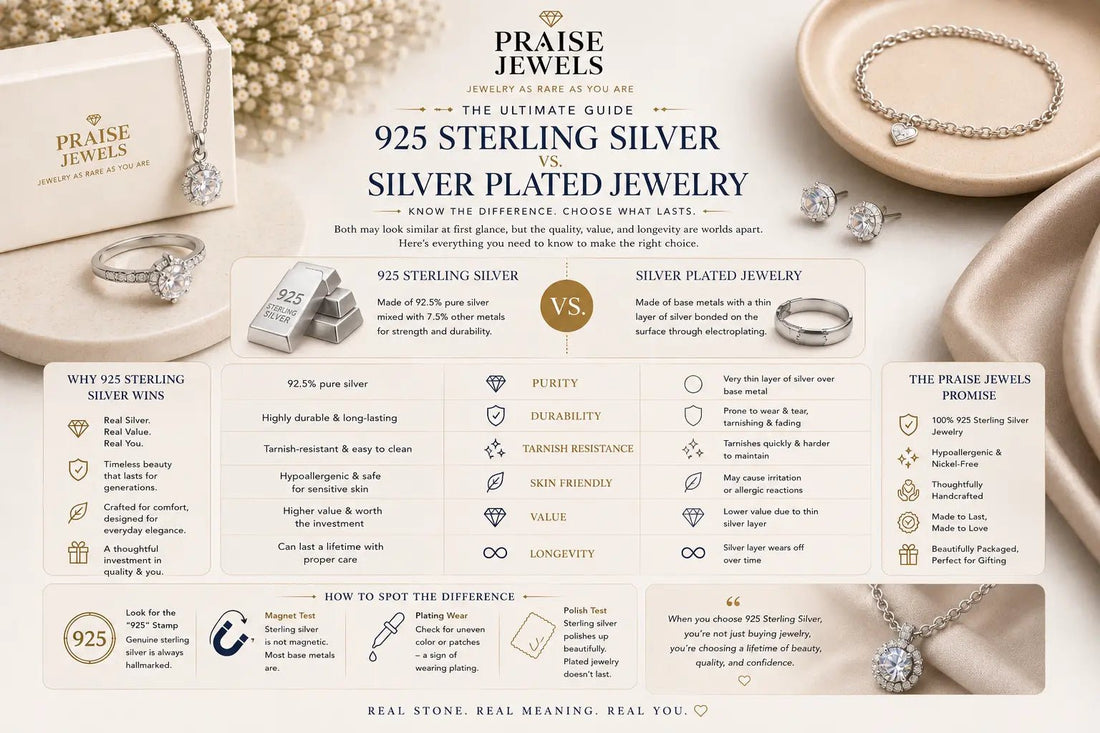 925 Sterling Silver vs Silver-Plated Jewelry: What's the Difference? (Complete Buyer's Guide) - Praise Jewels