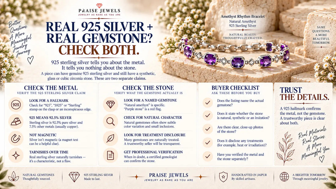Editorial cover graphic for a guide on spotting real silver paired with a fake gemstone