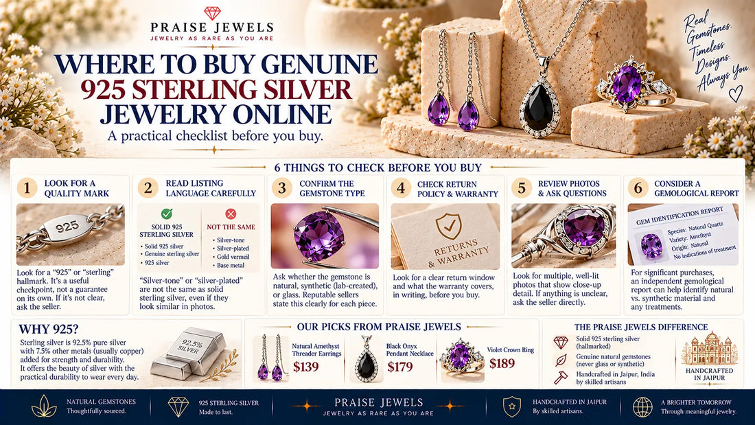 Editorial cover graphic for a guide on where to buy genuine 925 sterling silver jewelry online