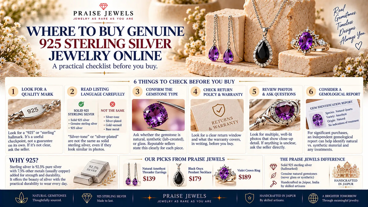 Editorial cover graphic for a guide on where to buy genuine 925 sterling silver jewelry online