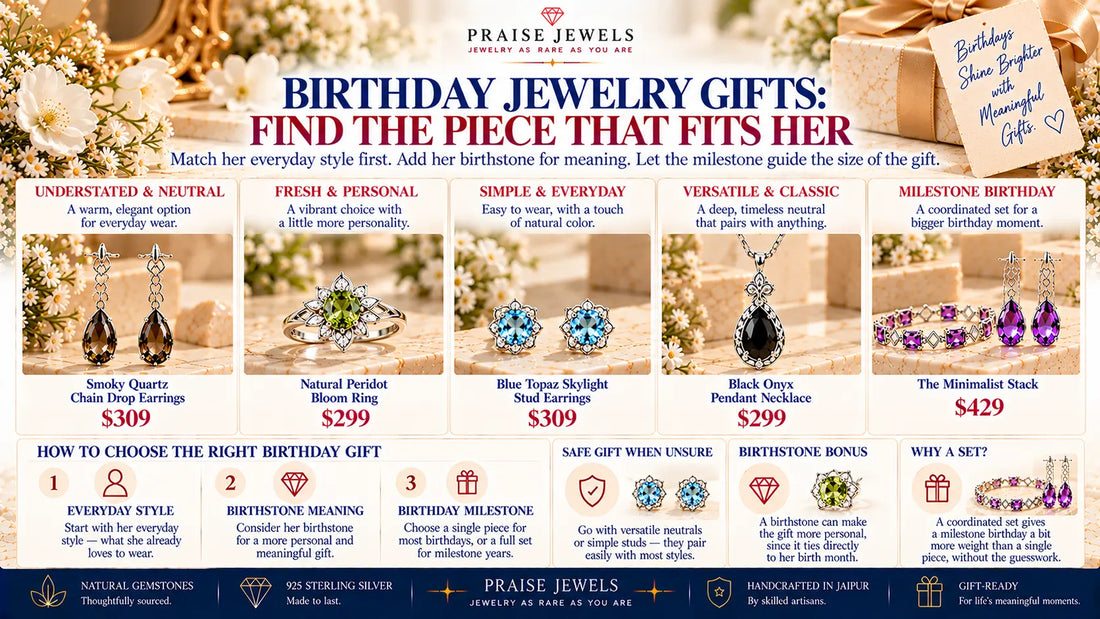 Editorial cover graphic for a 2026 guide to the best birthday jewelry gifts