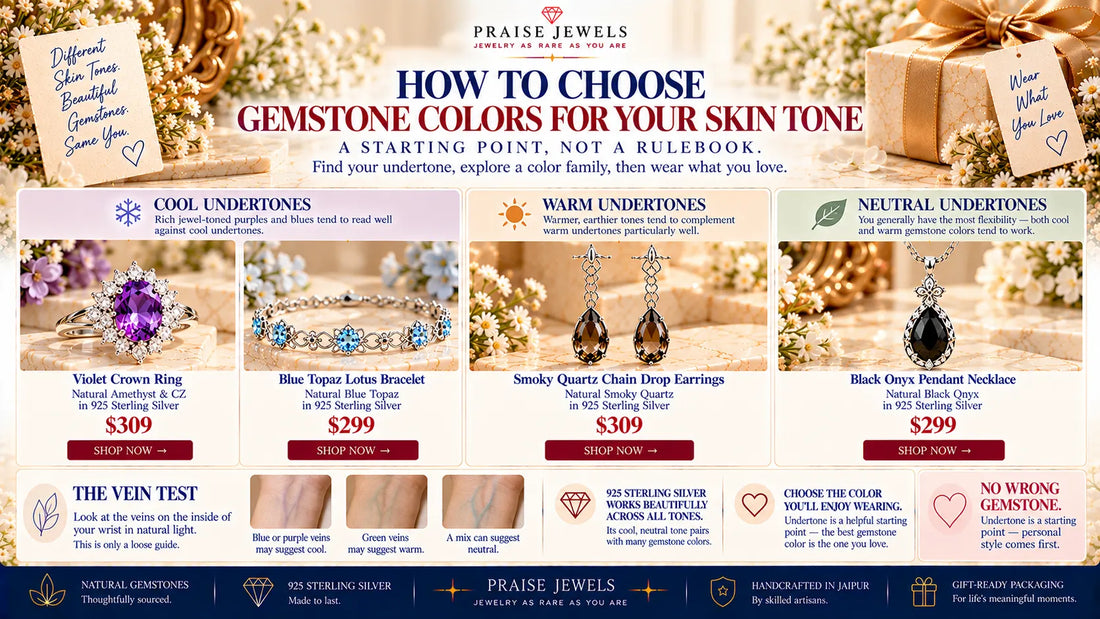 Editorial cover graphic for a styling guide on choosing gemstone colors for your skin tone