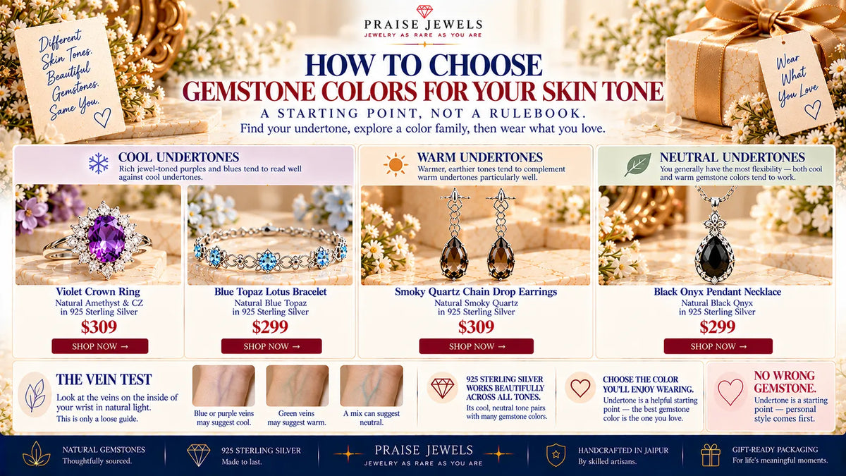 Editorial cover graphic for a styling guide on choosing gemstone colors for your skin tone