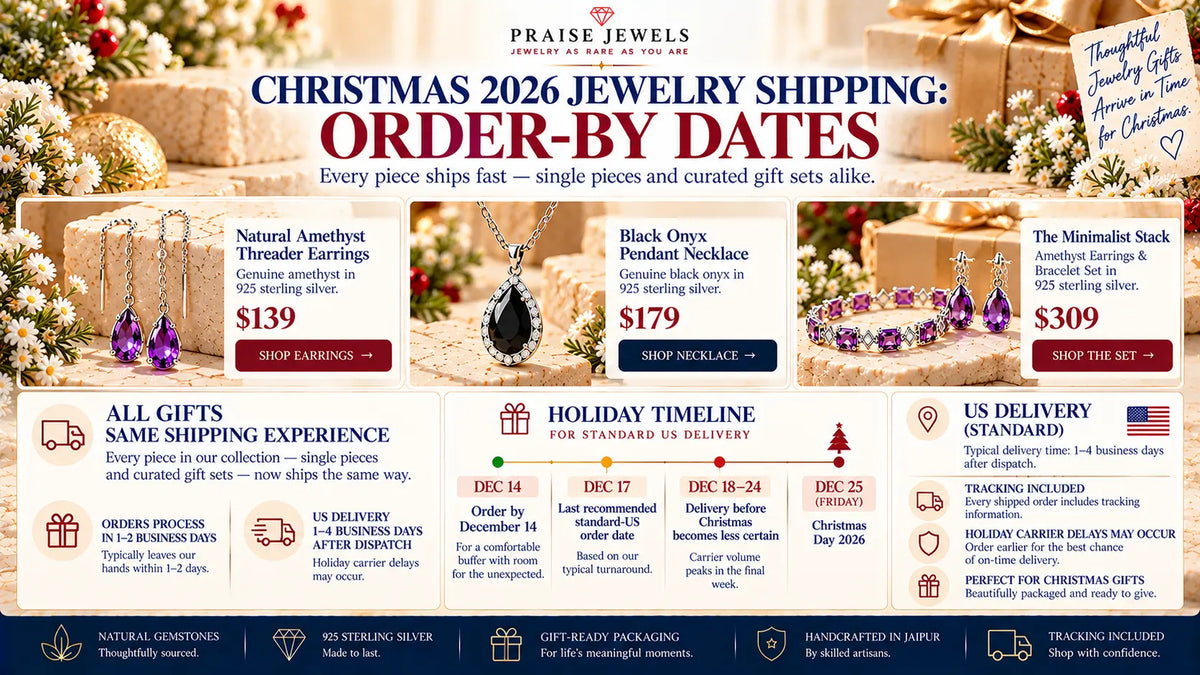 Christmas 2026 Shipping Deadlines: When to Order for Guaranteed Delivery