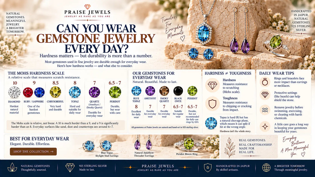 Editorial cover graphic for a guide on gemstone hardness and everyday durability