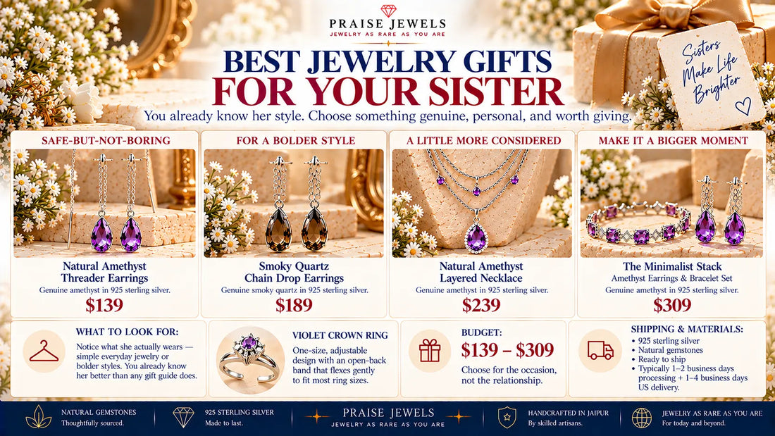 Editorial cover graphic for a guide to choosing jewelry gifts for your sister
