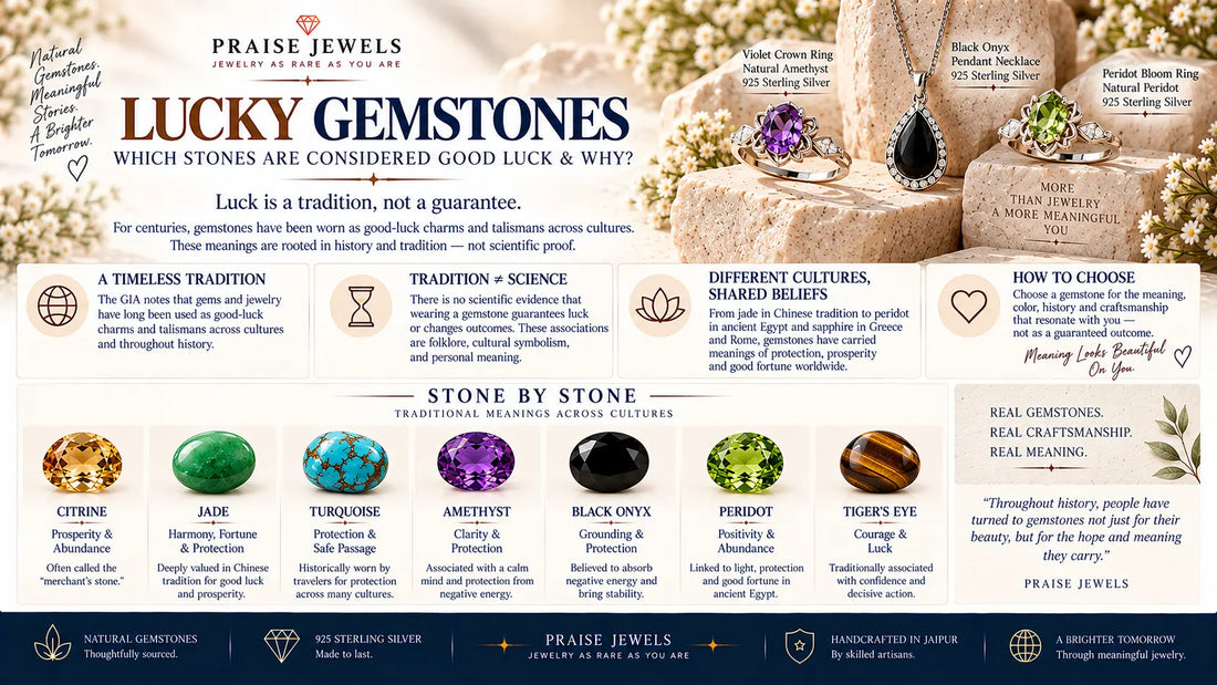 Editorial cover graphic for a guide to lucky gemstones and their traditions