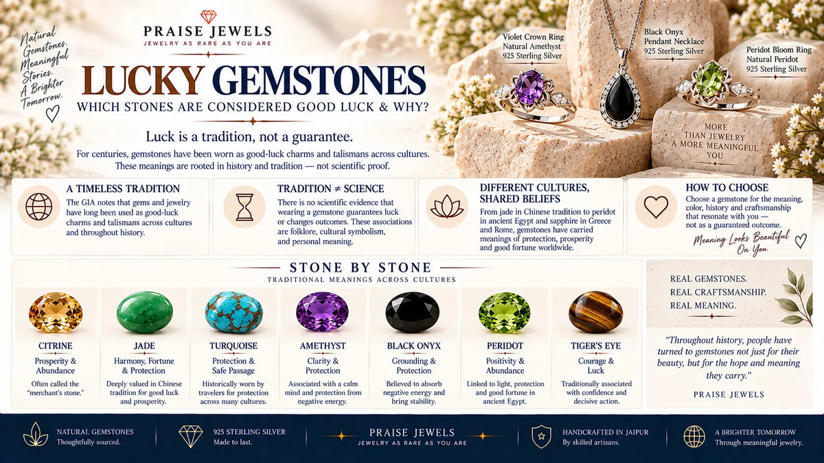 Editorial cover graphic for a guide to lucky gemstones and their traditions