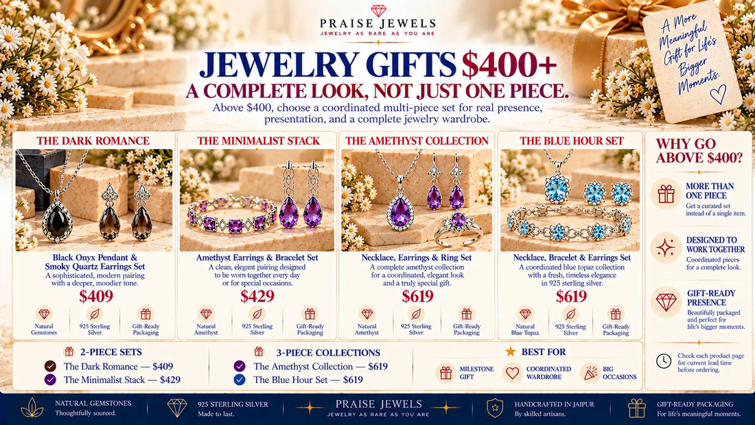 Editorial cover graphic for a guide to the best luxury jewelry gifts $400 and up