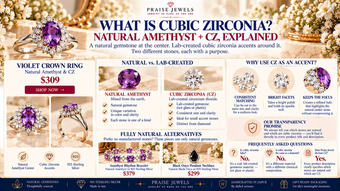 Editorial cover graphic explaining cubic zirconia and why it's paired with natural gemstones
