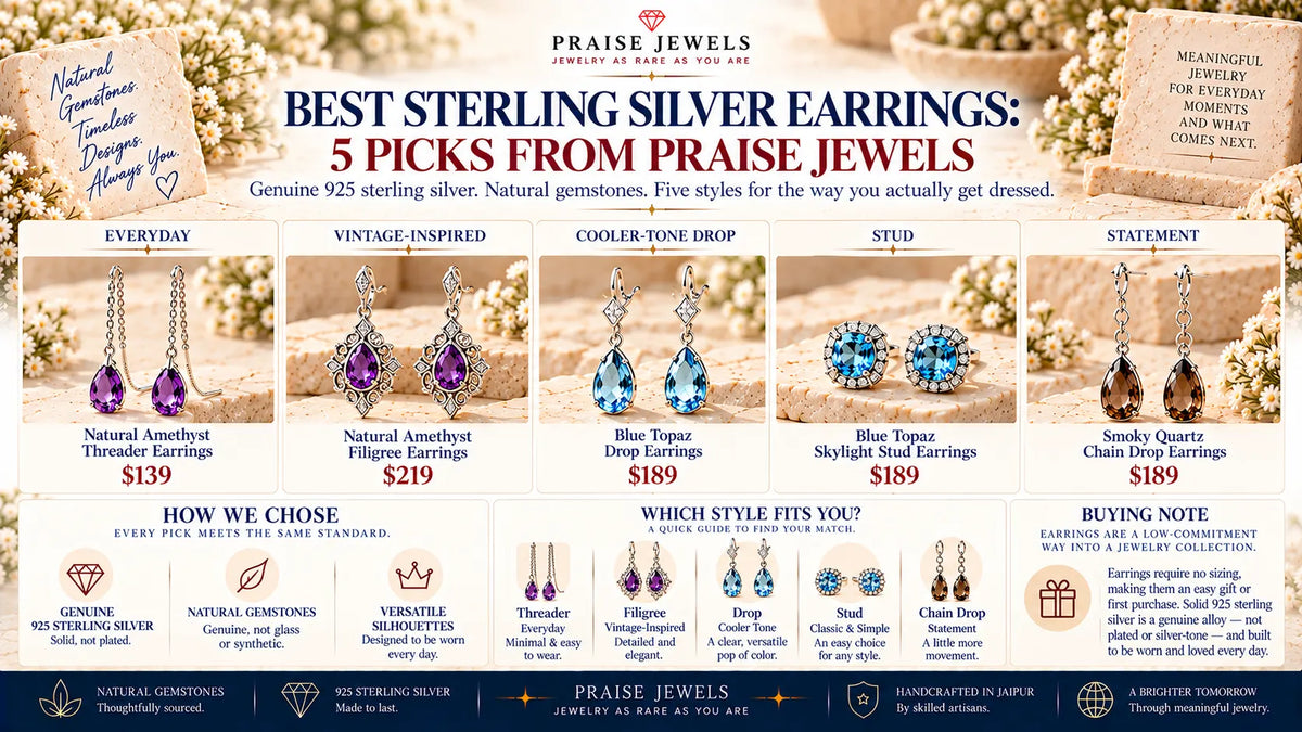 Editorial cover graphic for a 2026 guide to the best sterling silver earrings