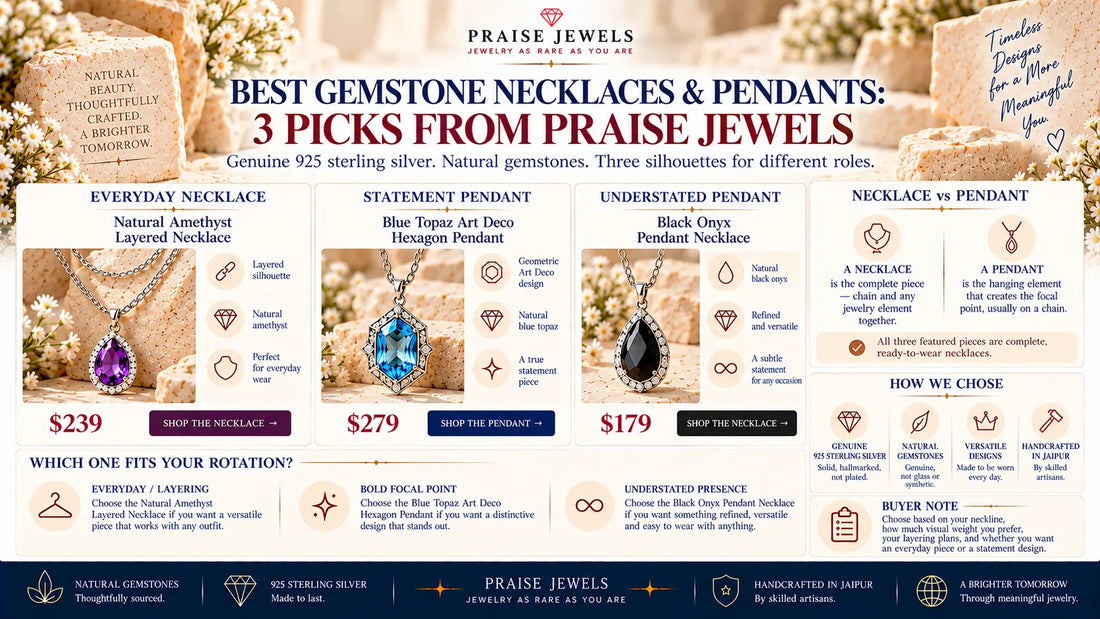 Editorial cover graphic for a 2026 guide to the best sterling silver necklaces and pendants