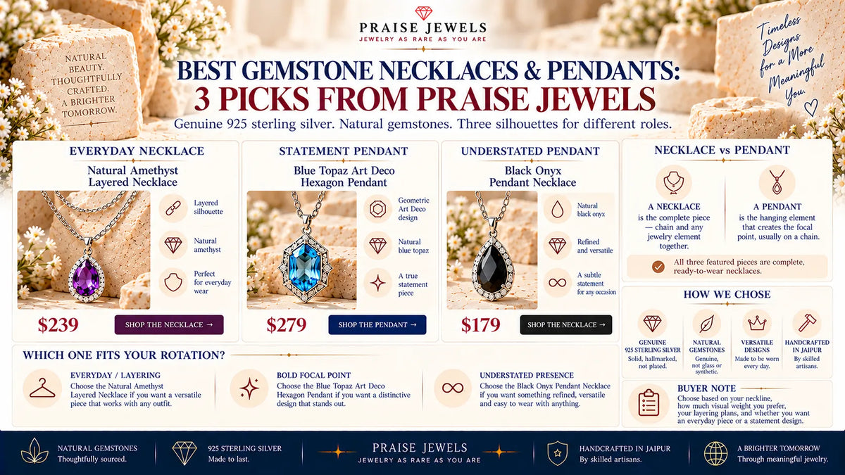 Editorial cover graphic for a 2026 guide to the best sterling silver necklaces and pendants