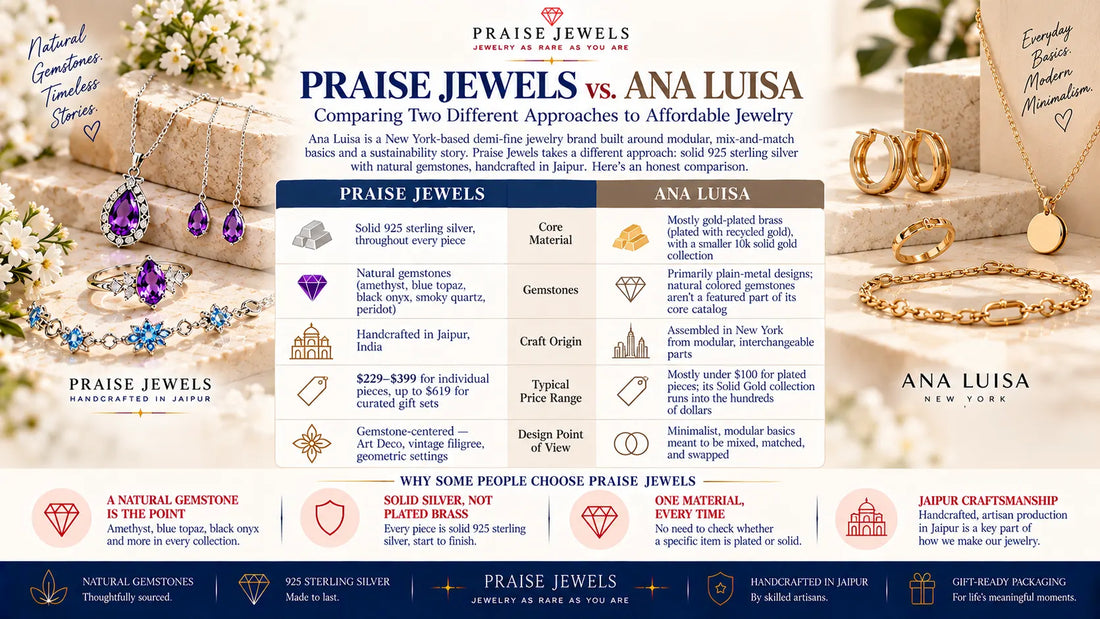 Praise Jewels vs. Ana Luisa: Solid Sterling Silver vs. Gold-Plated Brass