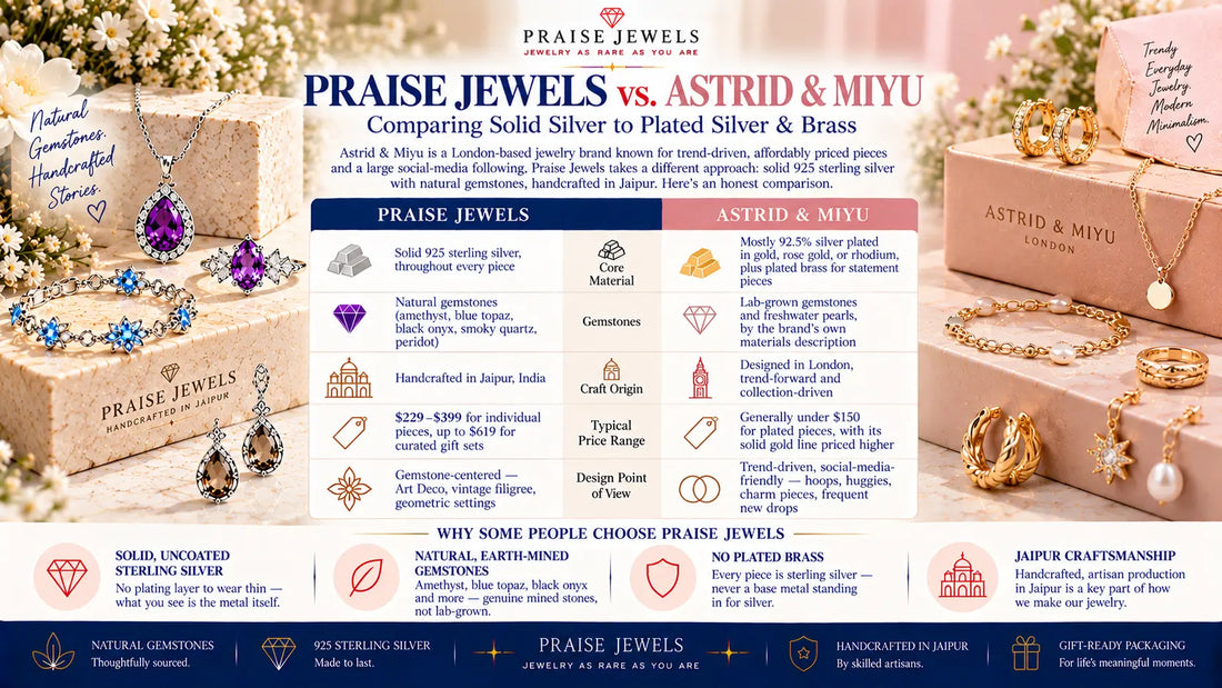 Praise Jewels vs. Astrid & Miyu: Solid Silver vs. Plated Silver & Brass