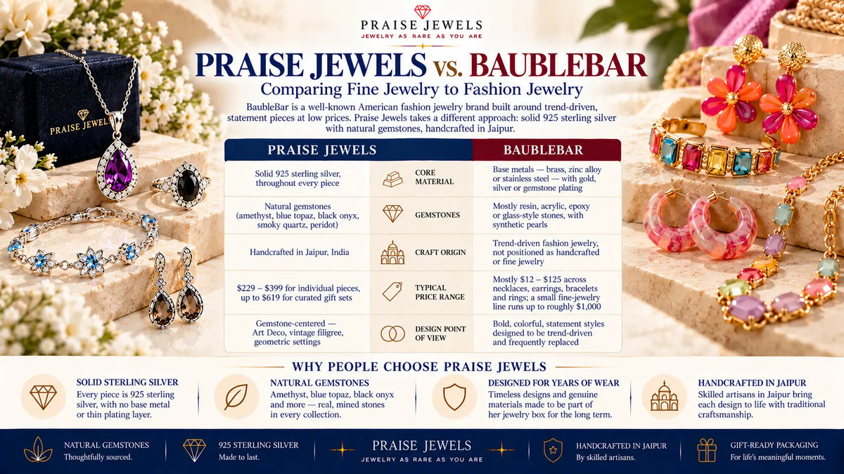 Praise Jewels vs. BaubleBar: Fine Jewelry vs. Fashion Jewelry