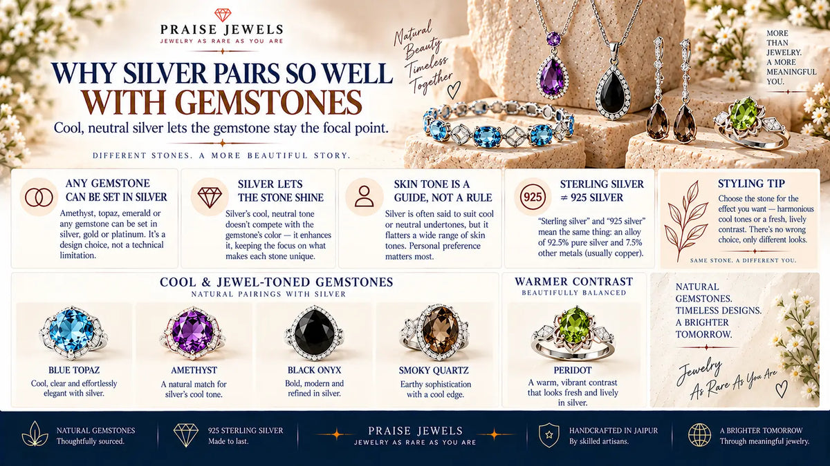 Editorial cover graphic for a guide on the best gemstones to pair with sterling silver