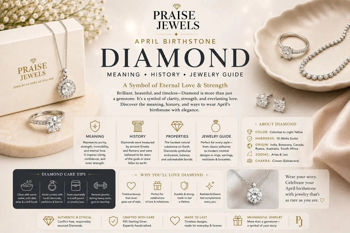 April Birthstone (Diamond): Meaning, History, Symbolism & Jewelry Guide - Praise Jewels