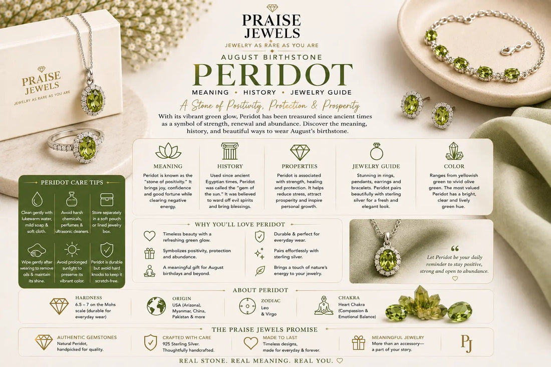 August Birthstone (Peridot): Meaning, History, Symbolism & Jewelry Guide - Praise Jewels