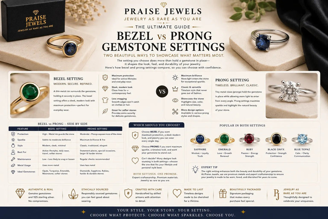 Bezel vs. Prong Gemstone Settings: Which Is Better for Everyday Jewelry? - Praise Jewels