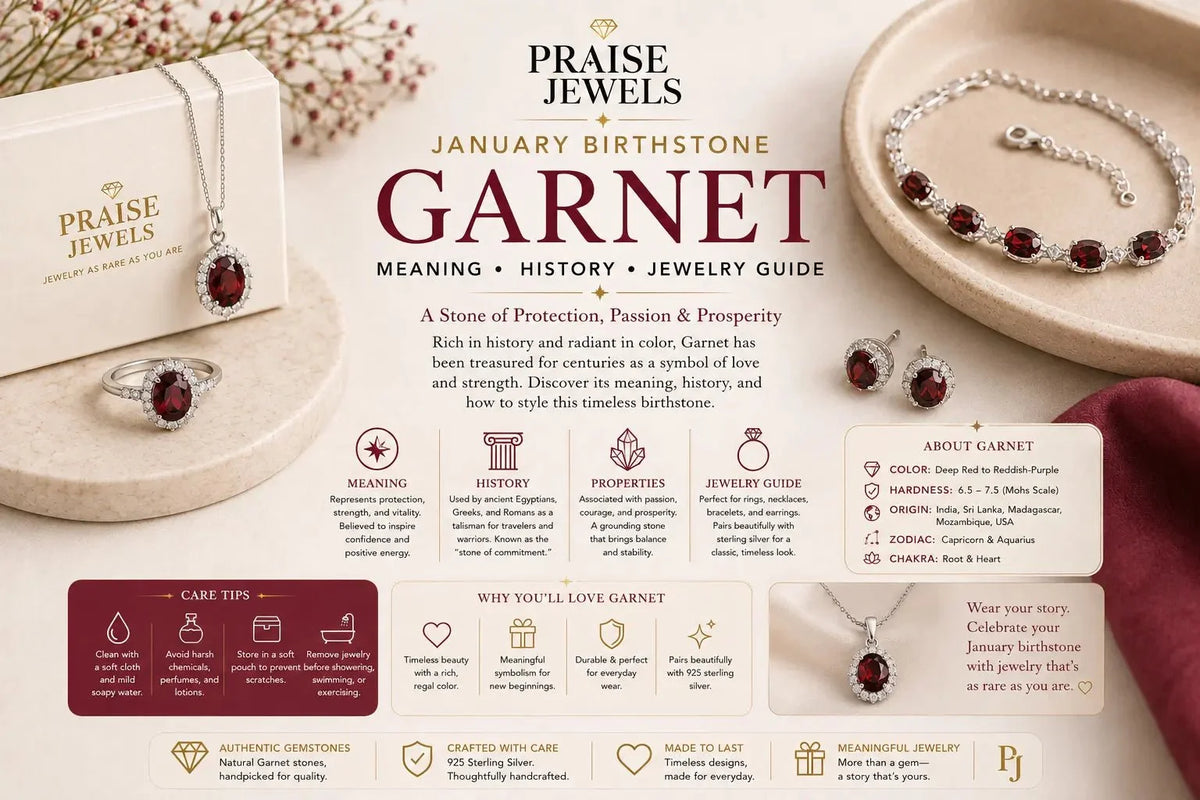 January Birthstone (Garnet): Meaning, History, Symbolism & Jewelry Guide - Praise Jewels
