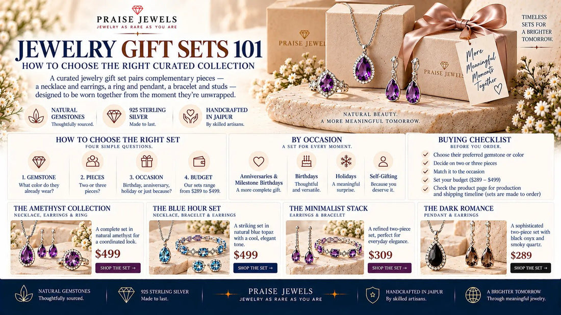 Jewelry Gift Sets 101: How to Choose the Right Curated Collection - Praise Jewels