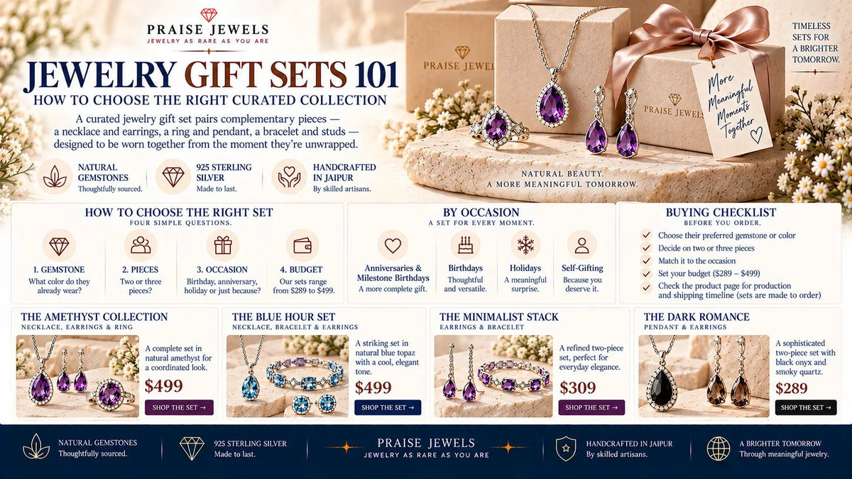 Jewelry Gift Sets 101: How to Choose the Right Curated Collection - Praise Jewels