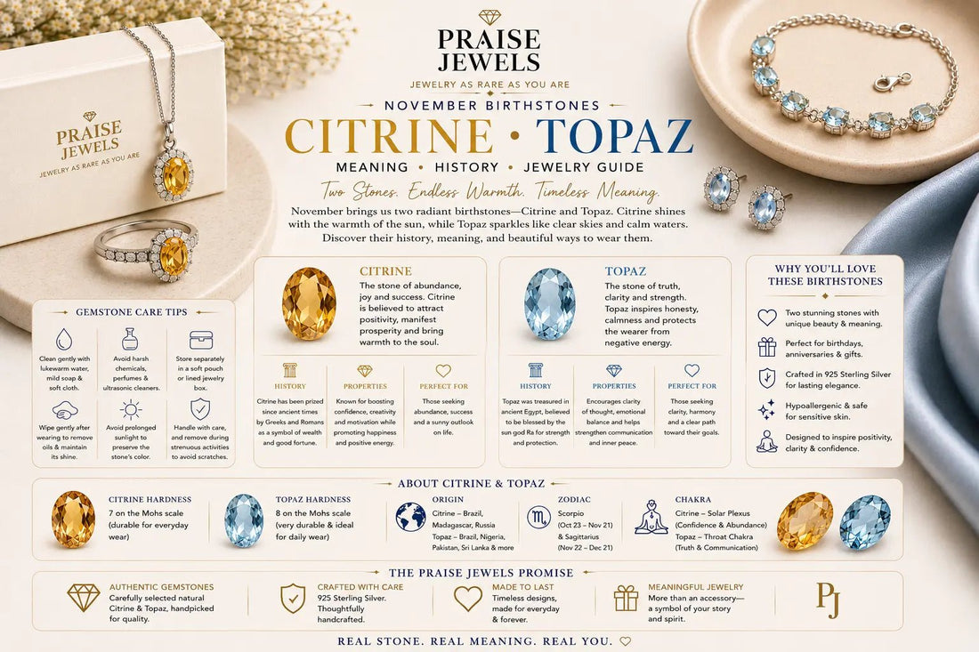 November Birthstone (Citrine & Topaz): Meaning, History, Symbolism & Jewelry Guide - Praise Jewels