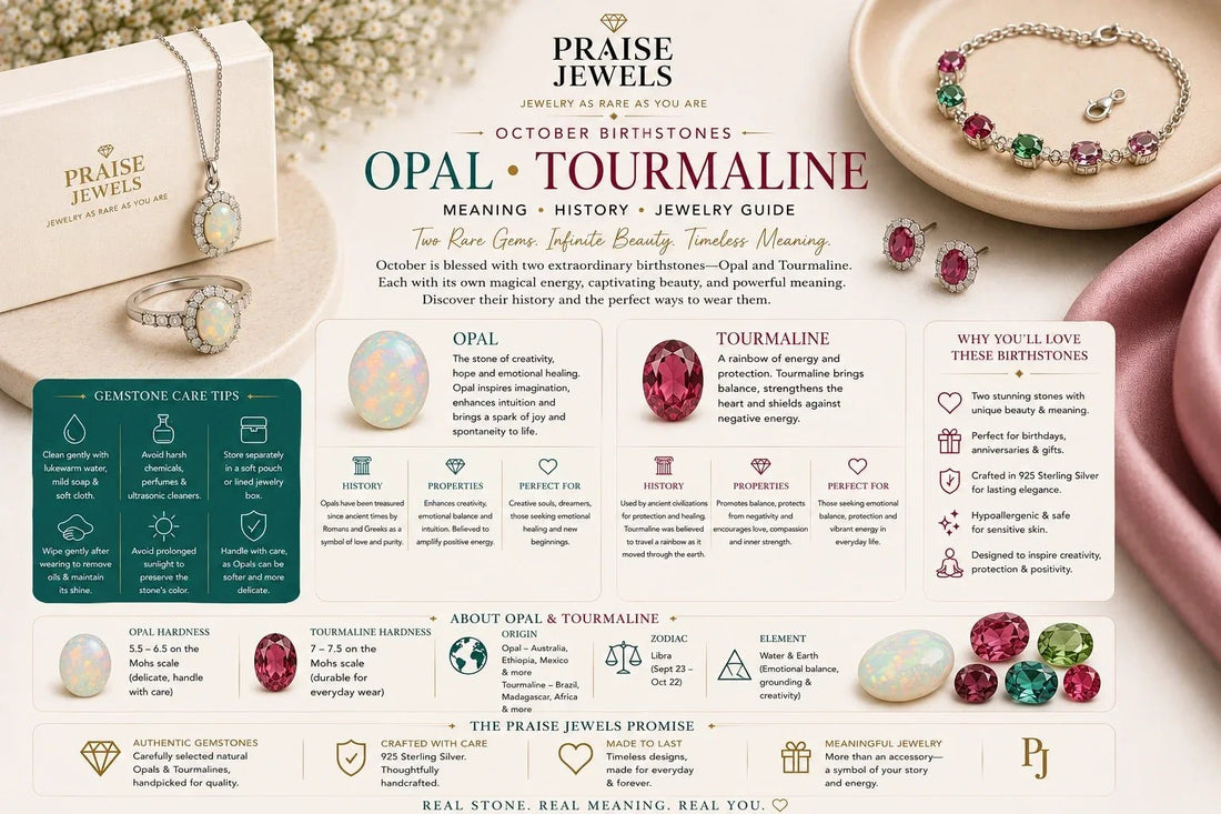 October Birthstone (Opal & Tourmaline): Meaning, History, Symbolism & Jewelry Guide - Praise Jewels