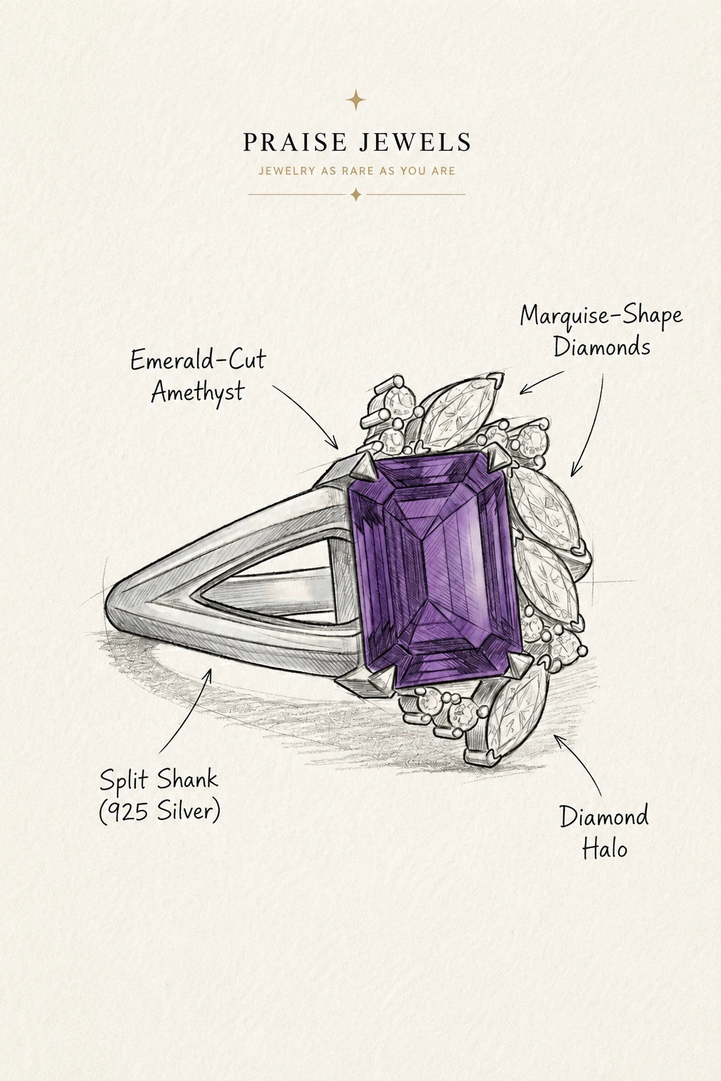 A jewelry product illustration on a cream background with labeled callouts: 'Praise Jewels' at the top and handwritten-style labels pointing to an emerald-cut amethyst ring with marquise-shaped diamonds, diamond halo, and split shank.